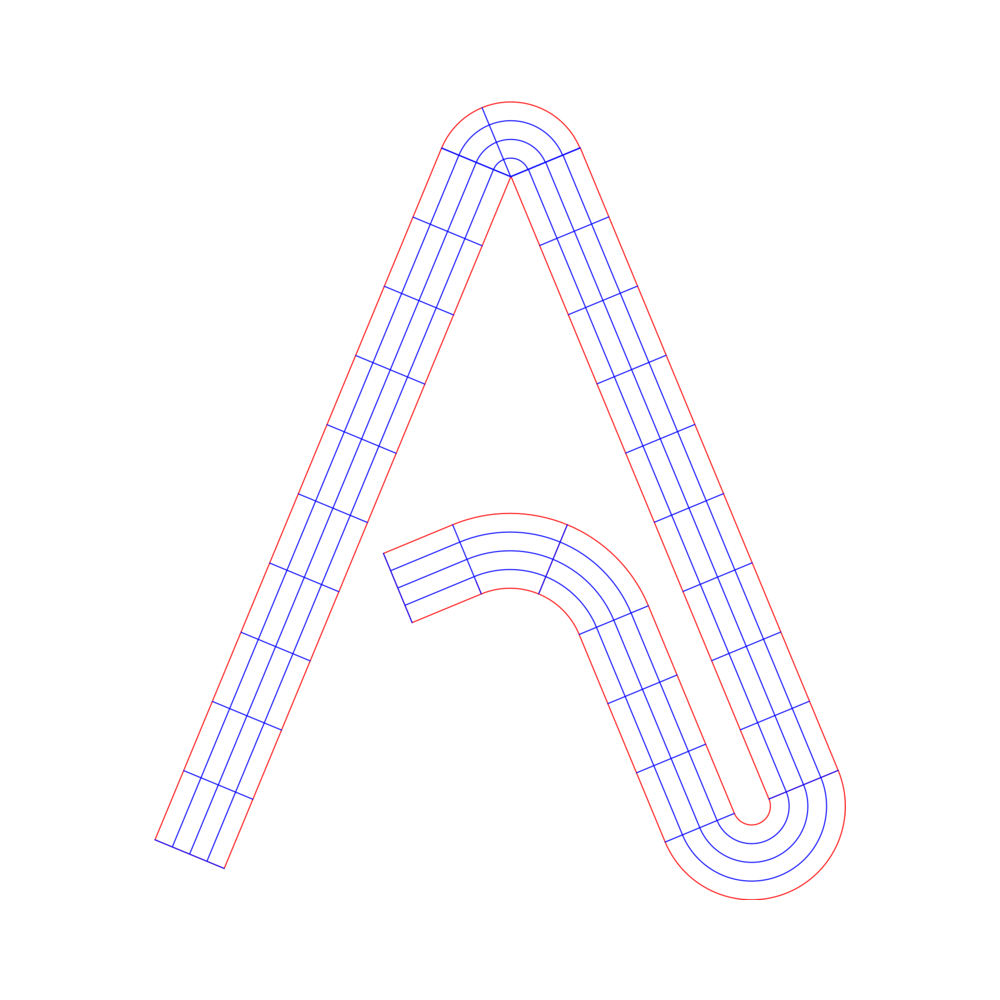 letter a